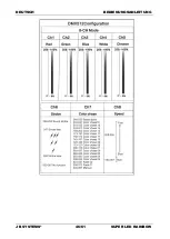 Preview for 48 page of JBSYSTEMS Light Super LED Rainbow Operation Manual