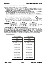 Предварительный просмотр 59 страницы JBSYSTEMS Light Super LED Rainbow Operation Manual