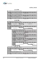 Preview for 82 page of JBT FoodTech Frigoscandia GYRoCOMPACT M7 Installation Manual