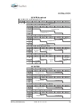 Preview for 83 page of JBT FoodTech Frigoscandia GYRoCOMPACT M7 Installation Manual