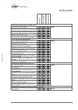 Preview for 99 page of JBT FoodTech Frigoscandia GYRoCOMPACT M7 Installation Manual