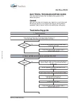 Preview for 105 page of JBT FoodTech Frigoscandia GYRoCOMPACT M7 Installation Manual