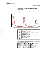 Preview for 131 page of JBT FoodTech Frigoscandia GYRoCOMPACT M7 Installation Manual