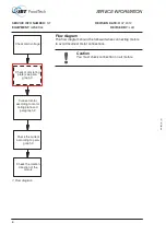 Preview for 180 page of JBT FoodTech Frigoscandia GYRoCOMPACT M7 Installation Manual