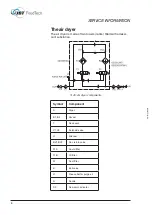 Preview for 226 page of JBT FoodTech Frigoscandia GYRoCOMPACT M7 Installation Manual