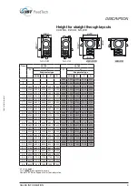 Preview for 235 page of JBT FoodTech Frigoscandia GYRoCOMPACT M7 Installation Manual