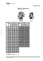 Preview for 239 page of JBT FoodTech Frigoscandia GYRoCOMPACT M7 Installation Manual