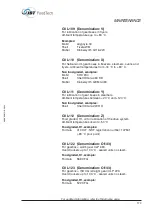 Preview for 259 page of JBT FoodTech Frigoscandia GYRoCOMPACT M7 Installation Manual