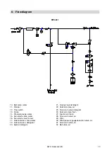 Preview for 281 page of JBT FoodTech Frigoscandia GYRoCOMPACT M7 Installation Manual