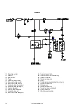 Preview for 282 page of JBT FoodTech Frigoscandia GYRoCOMPACT M7 Installation Manual