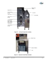 Предварительный просмотр 9 страницы JBT Fresh'n Squeeze Citrus Juicer Operators & Service Manual