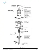 Предварительный просмотр 14 страницы JBT Fresh'n Squeeze Citrus Juicer Operators & Service Manual