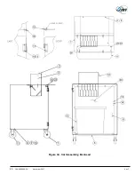 Предварительный просмотр 49 страницы JBT Fresh'n Squeeze Citrus Juicer Operators & Service Manual