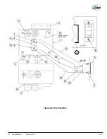 Предварительный просмотр 57 страницы JBT Fresh'n Squeeze Citrus Juicer Operators & Service Manual