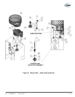 Предварительный просмотр 63 страницы JBT Fresh'n Squeeze Citrus Juicer Operators & Service Manual