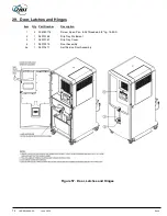 Предварительный просмотр 74 страницы JBT Fresh'n Squeeze Series Service Manual