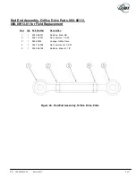 Preview for 59 page of JBT FRESH'N SQUEEZE Operators & Service Manual