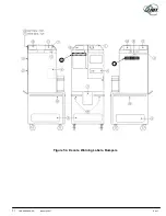 Preview for 71 page of JBT FRESH'N SQUEEZE Operators & Service Manual