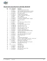 Preview for 76 page of JBT FRESH'N SQUEEZE Operators & Service Manual