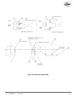 Preview for 79 page of JBT FRESH'N SQUEEZE Operators & Service Manual