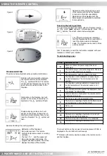 Preview for 21 page of JC BORDELET EVA992GAZ Instructions For Installation, Maintenance And Use