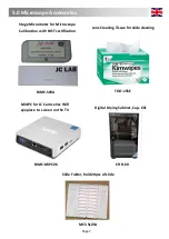 Preview for 9 page of JC LAB Bimc-04ns05 Operation Manual