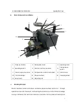 Предварительный просмотр 4 страницы JC MACHINERY & TOOLS JC-1800-DTM User Manual