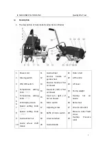 Preview for 3 page of JC MACHINERY & TOOLS JC-4200-PM User Manual