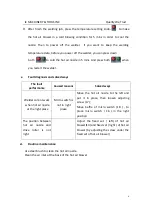 Preview for 7 page of JC MACHINERY & TOOLS JC-4200-PM User Manual