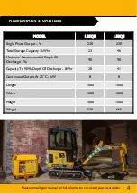 Preview for 4 page of jcb 1.25QE Quick Start Manual