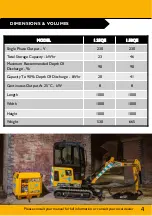 Предварительный просмотр 4 страницы jcb 1.25QE Quick Start Manual