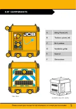 Предварительный просмотр 5 страницы jcb 1.25QE Quick Start Manual