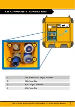 Preview for 7 page of jcb 1.25QE Quick Start Manual