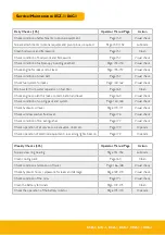 Preview for 17 page of jcb 1 86C-1 TAB Quick Start Manual