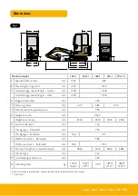 Preview for 5 page of jcb 15c-1 Quick Start Manual