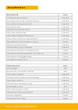 Preview for 20 page of jcb 15c-1 Quick Start Manual