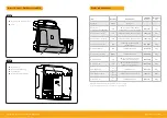 Preview for 12 page of jcb 18z-1 Quick Start Manual