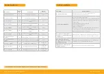 Предварительный просмотр 13 страницы jcb 18z-1 Quick Start Manual