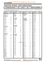 Предварительный просмотр 3 страницы jcb 1CX Service Manual