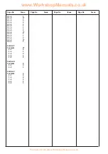 Preview for 4 page of jcb 1CX Service Manual