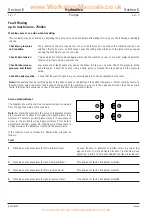 Предварительный просмотр 144 страницы jcb 1CX Service Manual