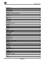 Preview for 6 page of jcb 2069289 Operator'S Manual