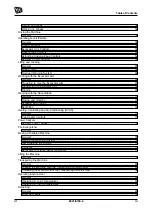 Preview for 7 page of jcb 2069289 Operator'S Manual