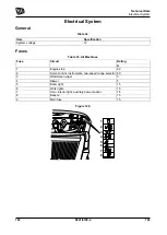 Предварительный просмотр 194 страницы jcb 2069289 Operator'S Manual