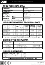 Предварительный просмотр 12 страницы jcb 20BLDD Instructions & User'S Manual