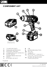 Предварительный просмотр 10 страницы jcb 21-18BLCD Instructions & User'S Manual