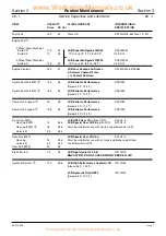 Preview for 83 page of jcb 214e Service Manual