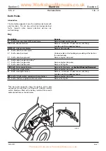 Предварительный просмотр 194 страницы jcb 214e Service Manual