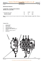 Preview for 306 page of jcb 214e Service Manual