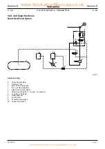 Preview for 335 page of jcb 214e Service Manual